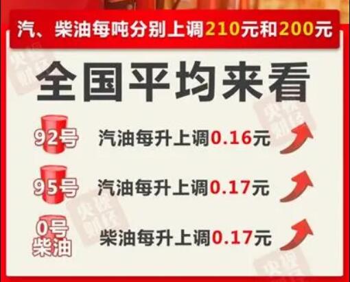 洛阳工程机械协会的职责 第162页