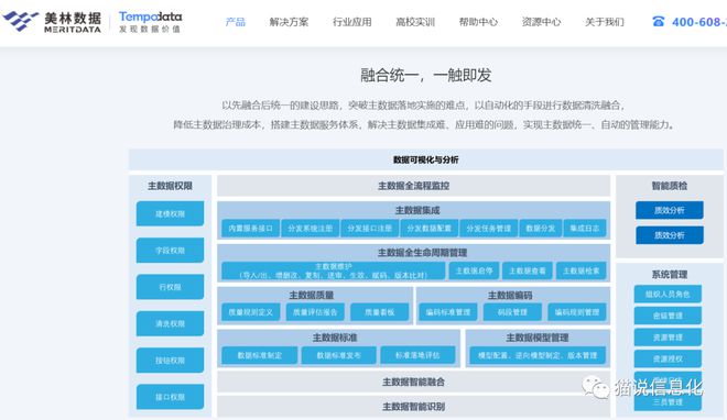 工程机械应急救援车 第144页