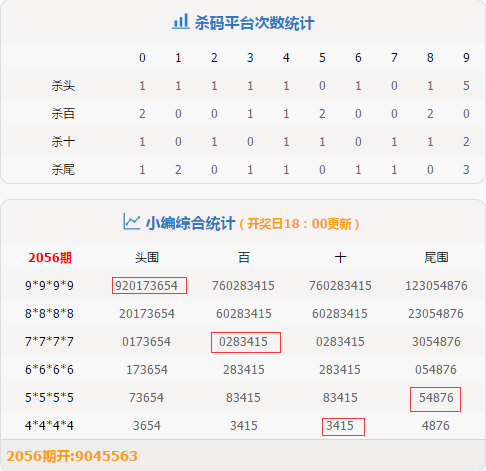 新澳门今晚9点30分开奖结果,快速处理计划_先锋版45.743