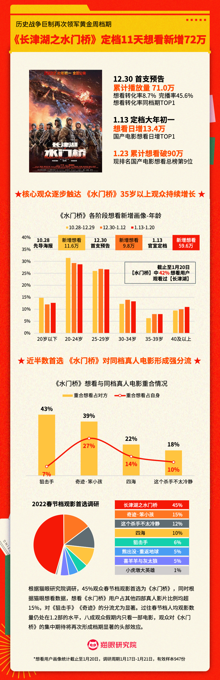 澳门雷锋开,数据科学解析说明_运动版91.316