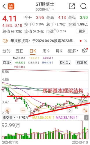 第634页