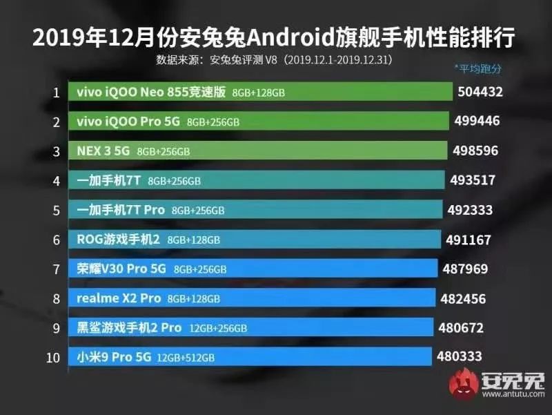 第389页